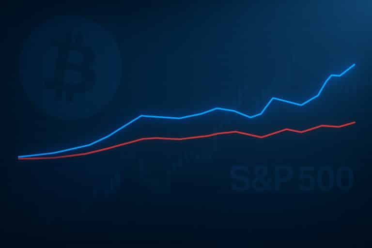 Évolution conjointe des cours du Bitcoin et du S&P 500