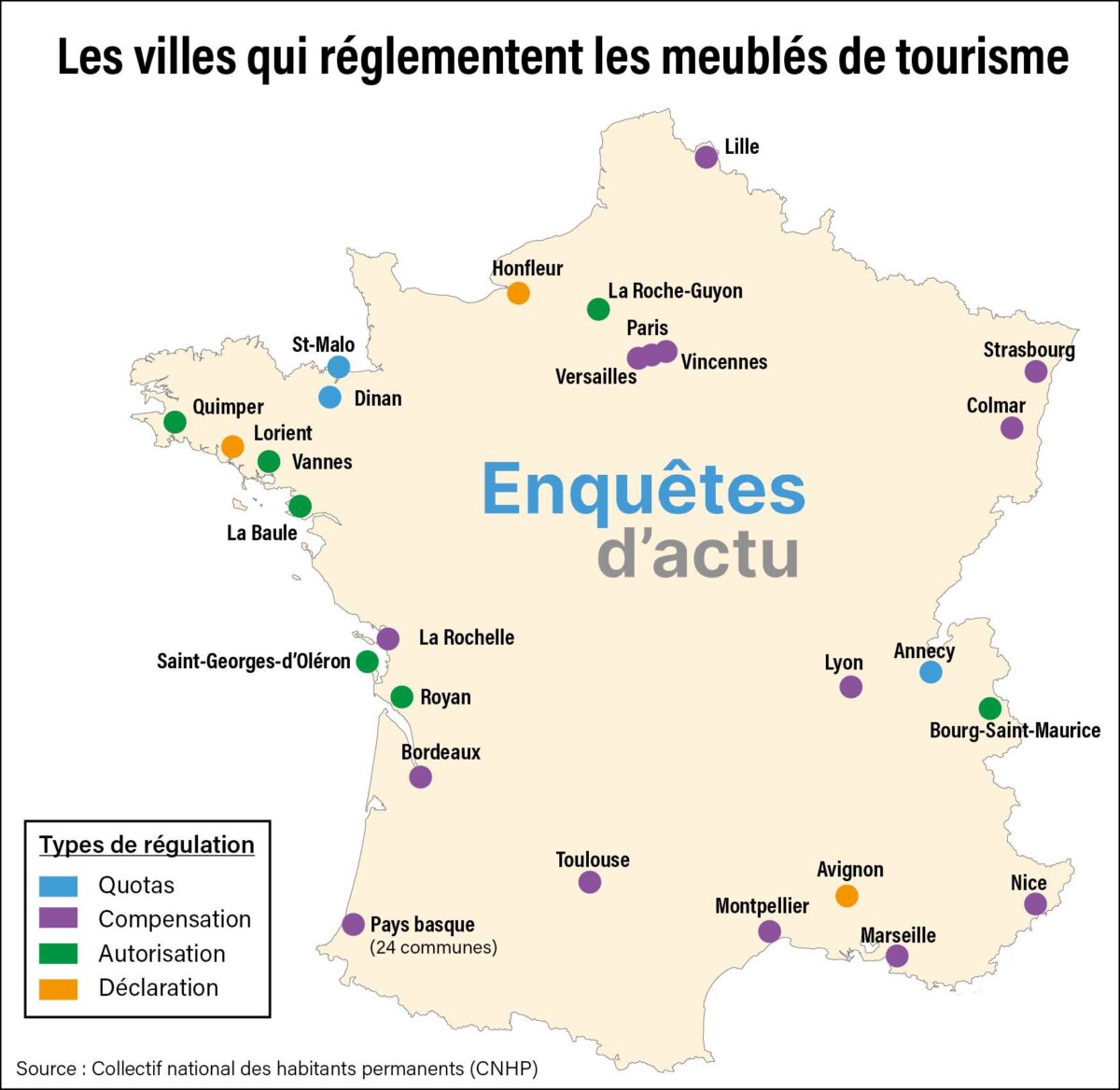 En France comme ailleurs, de nombreuses municipalités régulent les locations de meublés avec des quotas, compensations, autorisations ou déclarations spécifiques.