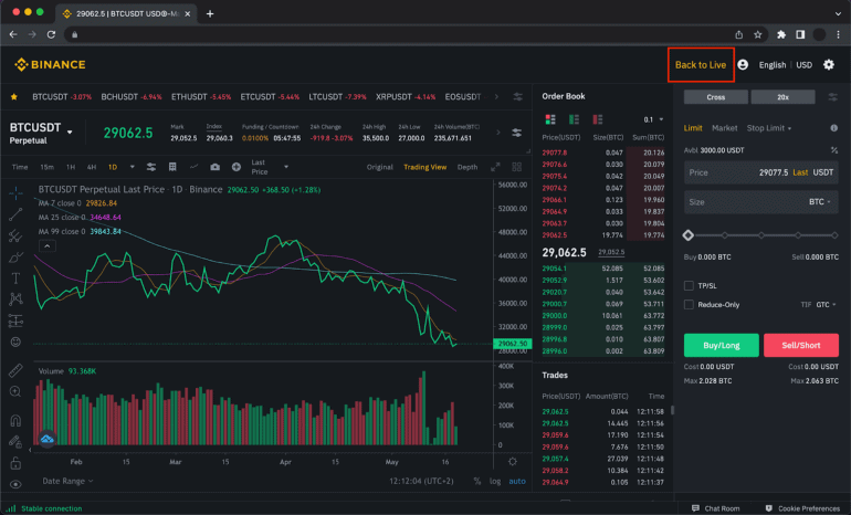 Solde de démonstration de 3000 USDT crédité dans l'environnement de trading simulé.